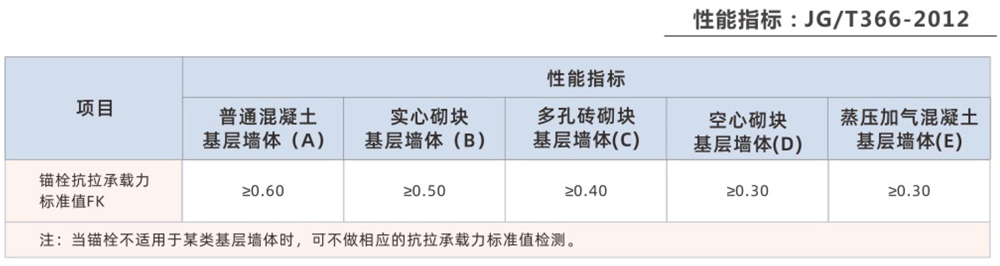 張龍保溫材料20200126-3-4_11 - 副本.jpg